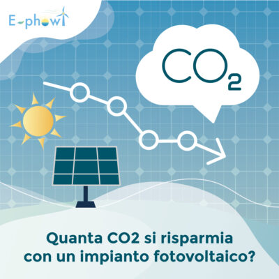 Quanta emissione di CO2 viene evitata con un impianto fotovoltaico?