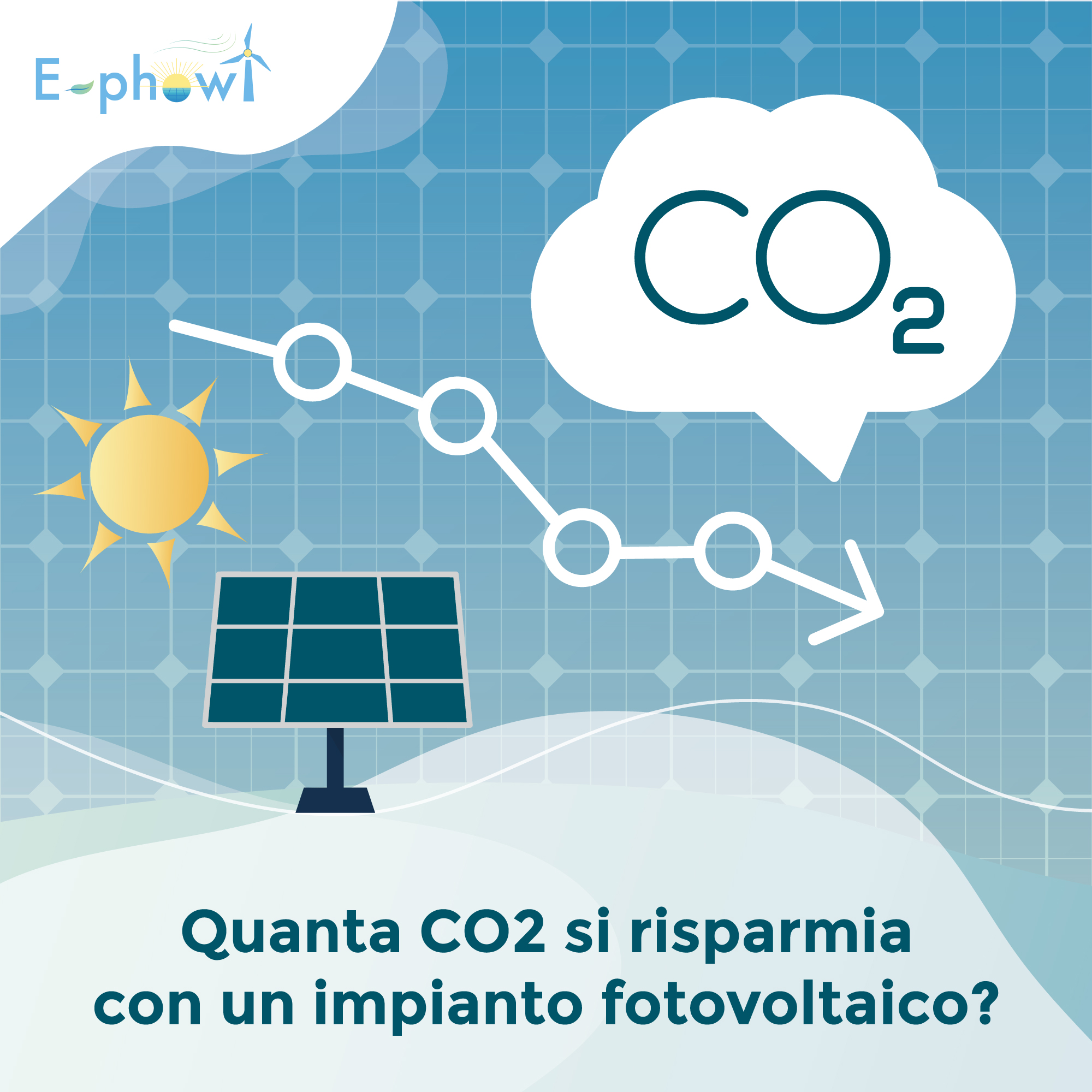 Quanta anitride carbonica si risparmia con un impianto fotovoltaico?