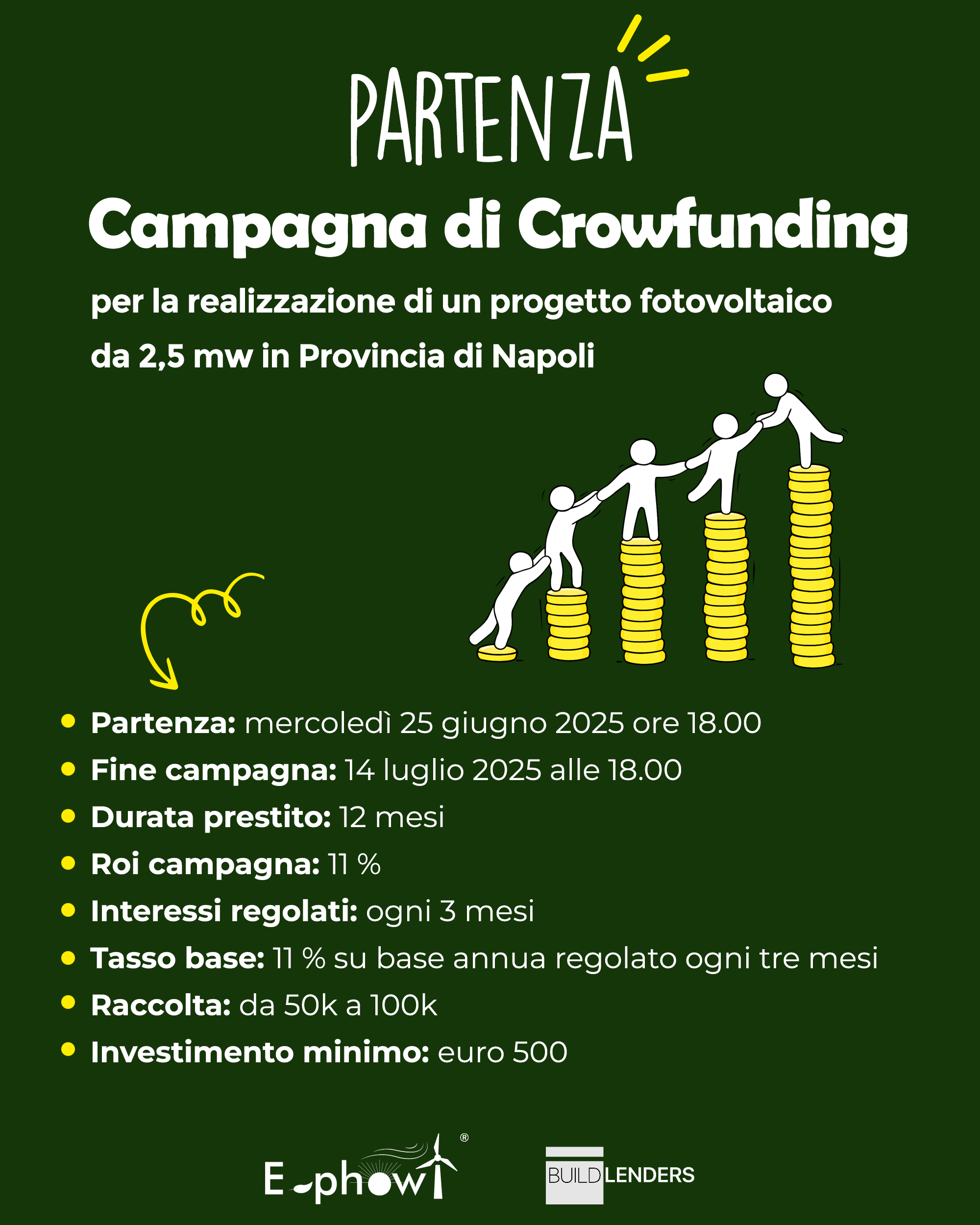 Crowfunding per progetto fotovoltaico in provincia di Napoli