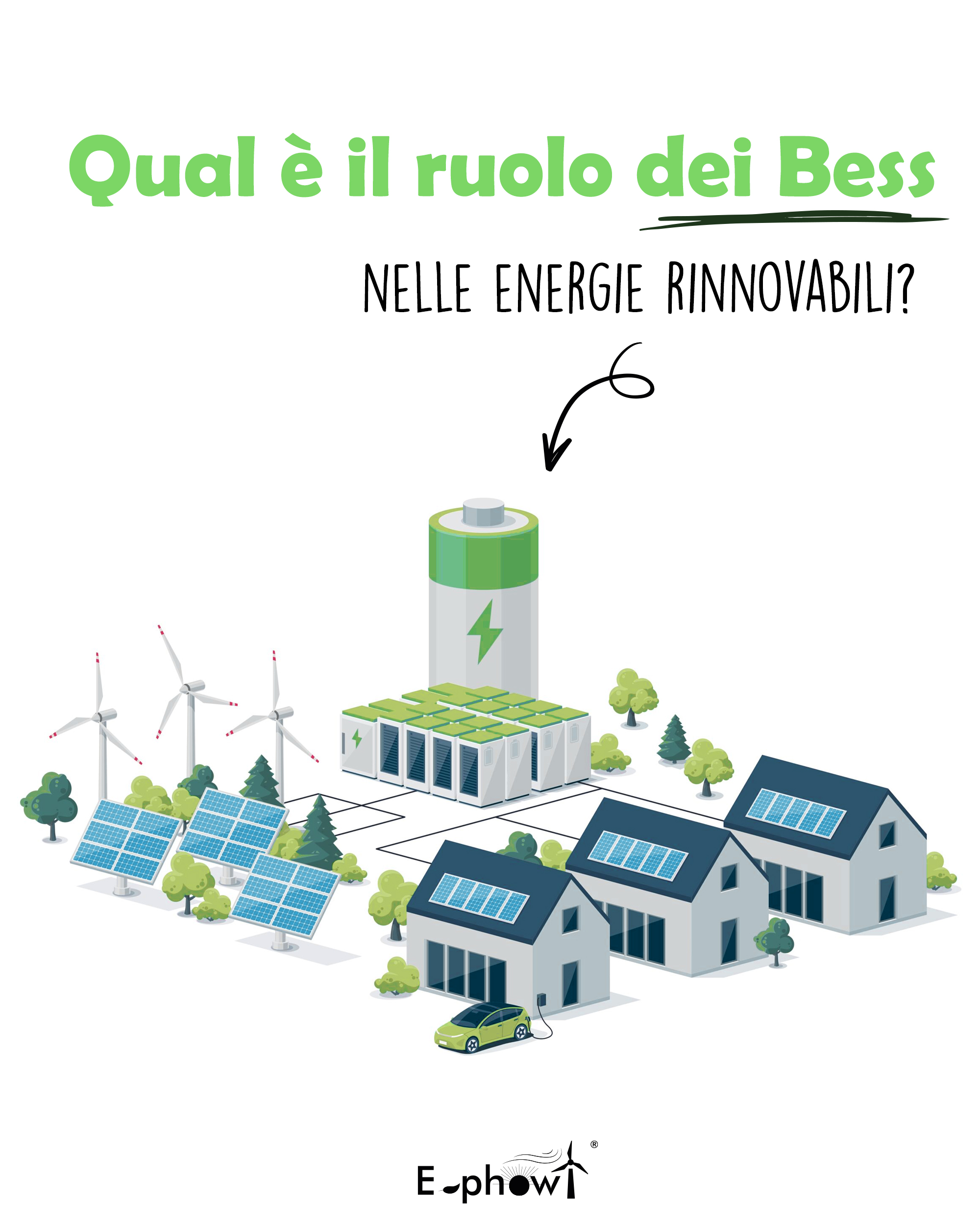 Il ruolo delle BESS nelle energie rinnovabili