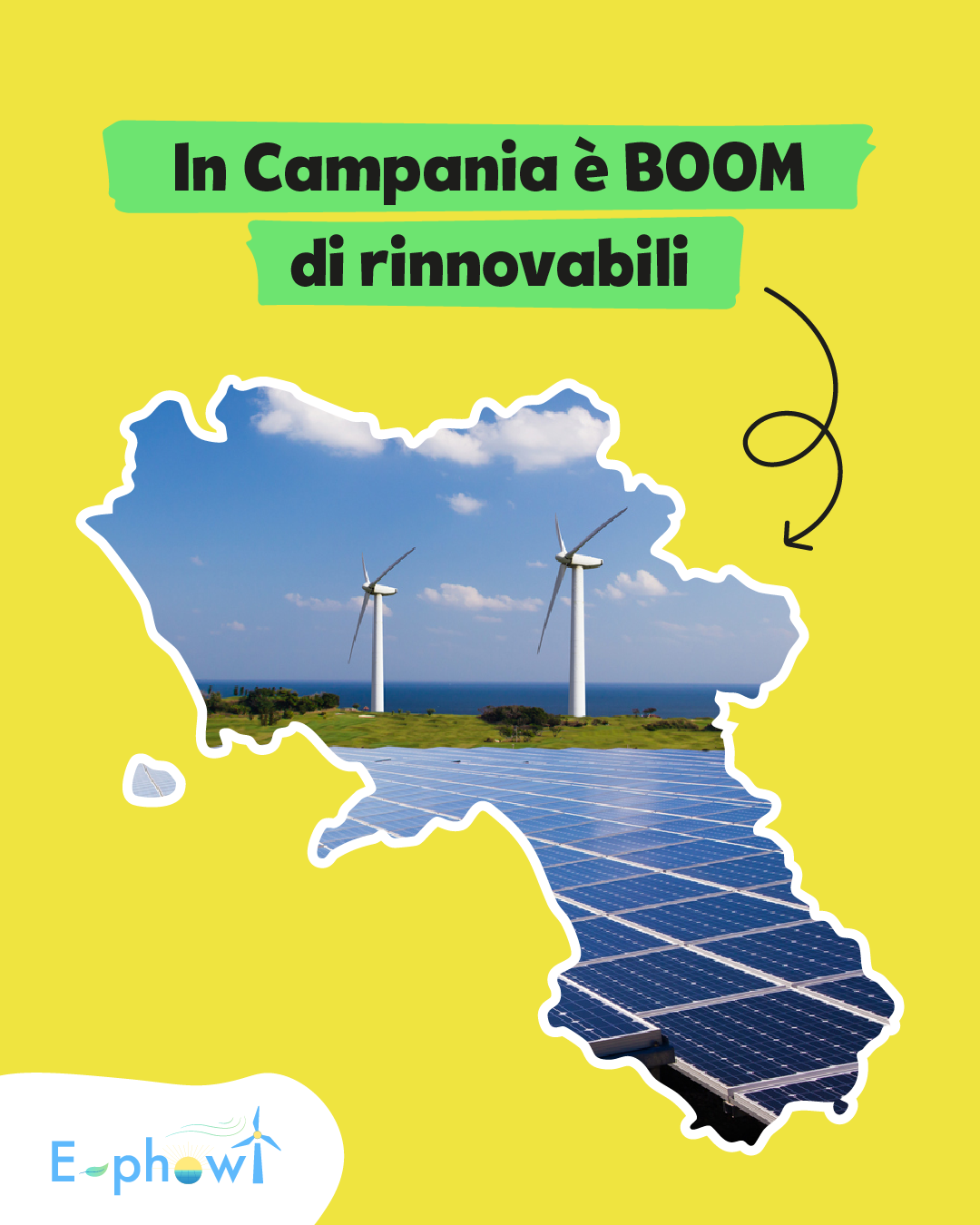 Campania oltre gli obiettivi: superati i 1,3 GW di nuove rinnovabili dal 2021